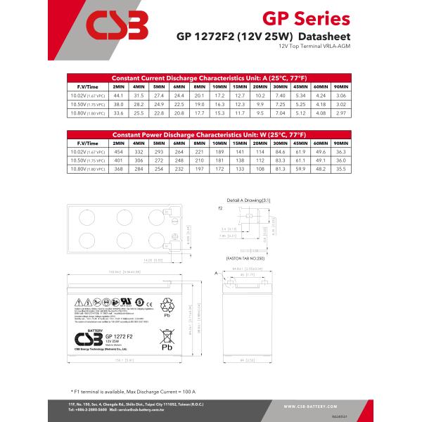 CSB GP1272 F2 12V 25W High Performance Maintenance-Free Valve Regulated Lead Acid Battery