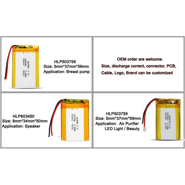 Батарея полимера MSDS перезаряжаемые 3.7V 1200mAh 4.4Wh Li