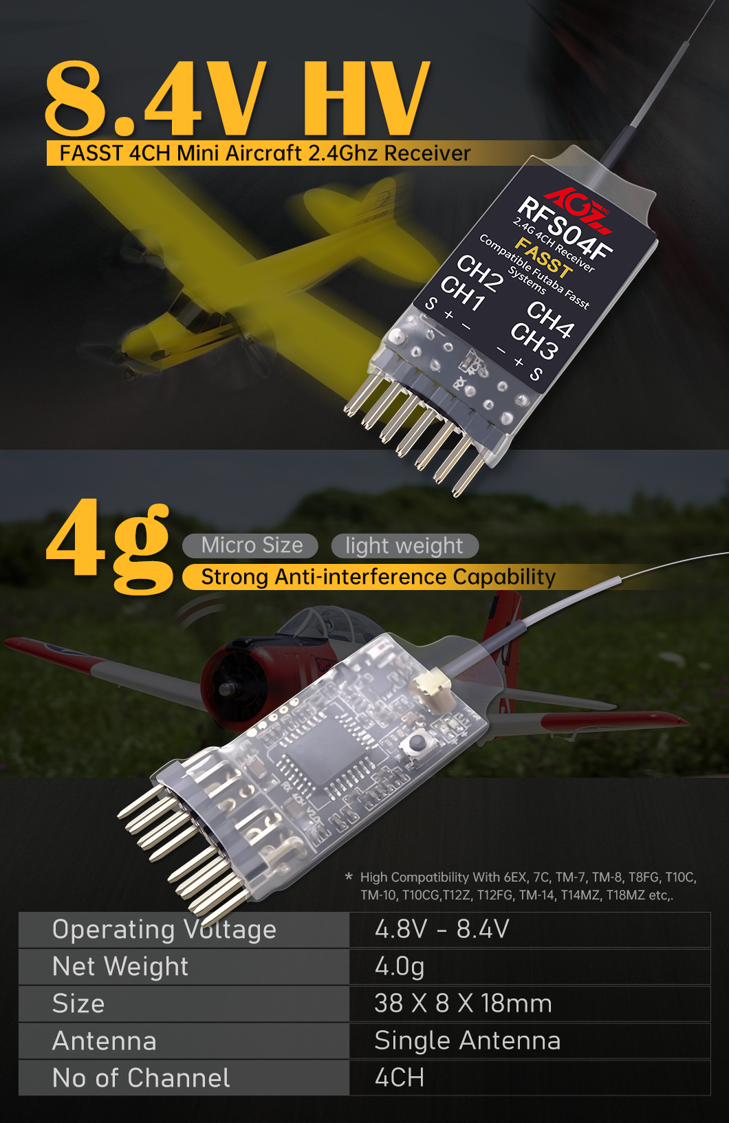 Hot Sales Light Weight Easy Used 2.4Ghz 4CH RX RFS04F Mini FASST Futaba Receiver RC Aircraft Fixed Wing Parts