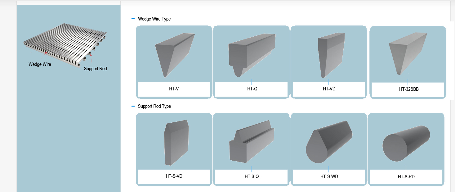 High Drainage Efficiency SS316 Polywedge Screen Panel for Dredging and Sludge Separation