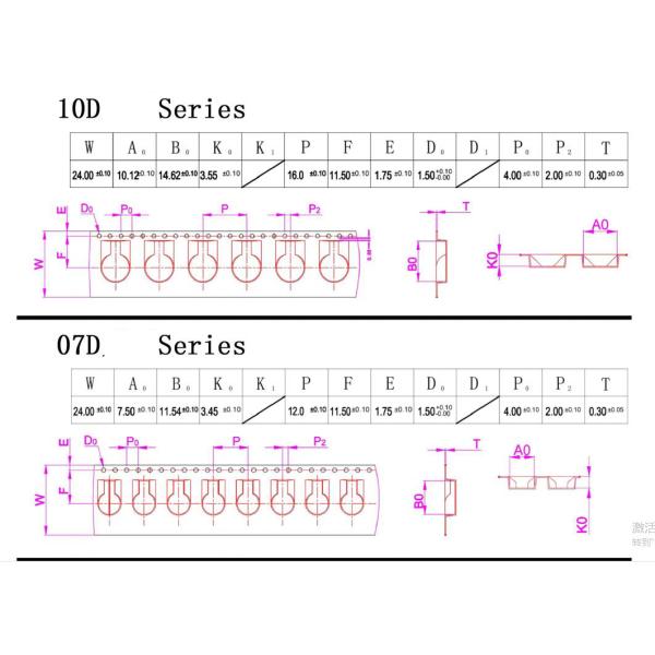 варистор 0.1W 0.25W 0.4W SMD, варистор металлической окиси SMT