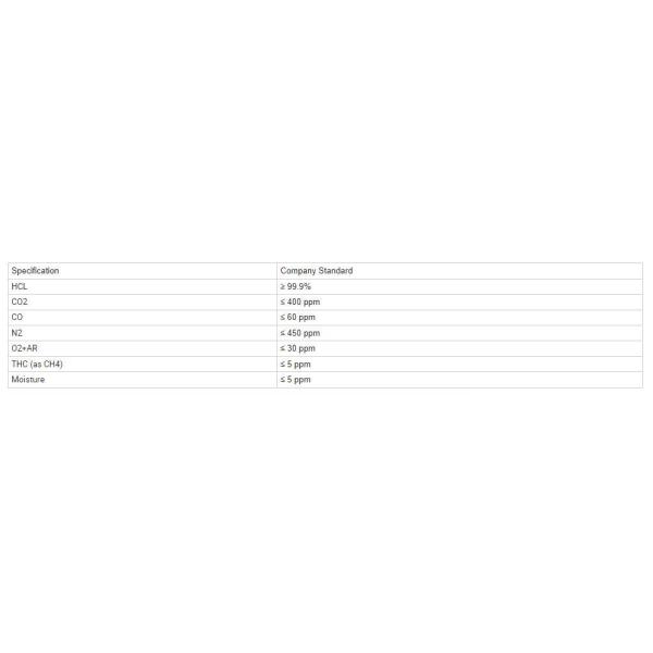 Wholesale Semiconductor & Oil & Gas Industry Uses HCl Gas Cylinder Hydrogen Chloride