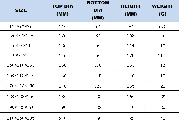 Garden And Home Decoration Plastic Garden Flower Pot