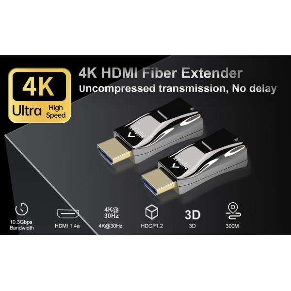 видео 30Hz HDMI 1,4 над соединителем LC режима одиночного ядра наполнителя волокна Multi
