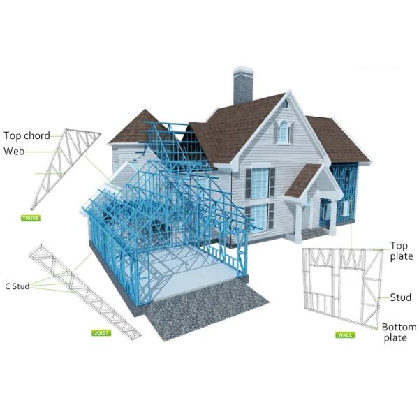 Вилла с керамическими плитками, современный дизайн гостиницы