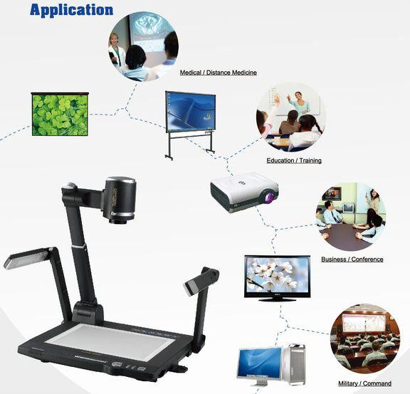 Presentador visual de DP6950A Digitaces/presentador visual de la definición USB Digital