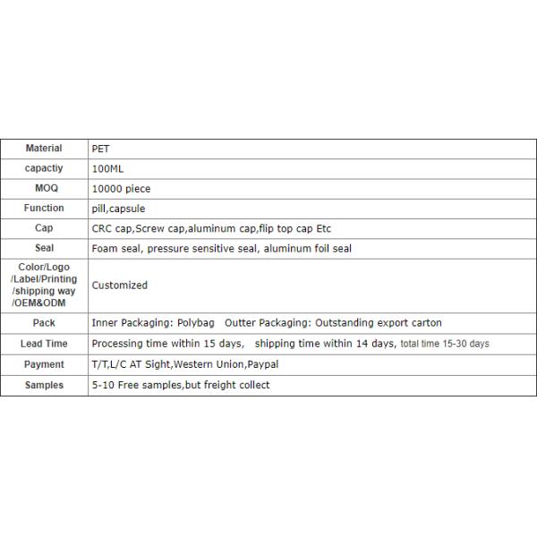 100cc ПЭТ мороженый пластиковый бутылка таблеток с детской капсулой безопасности