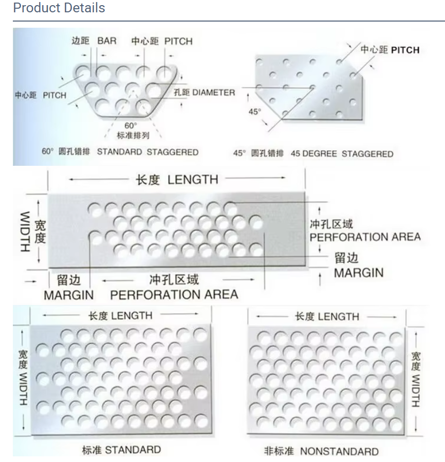 Custom 1220×2440mm Perforated Metal Sheet with 6mm Round Holes for Architectural Cladding and Decoration