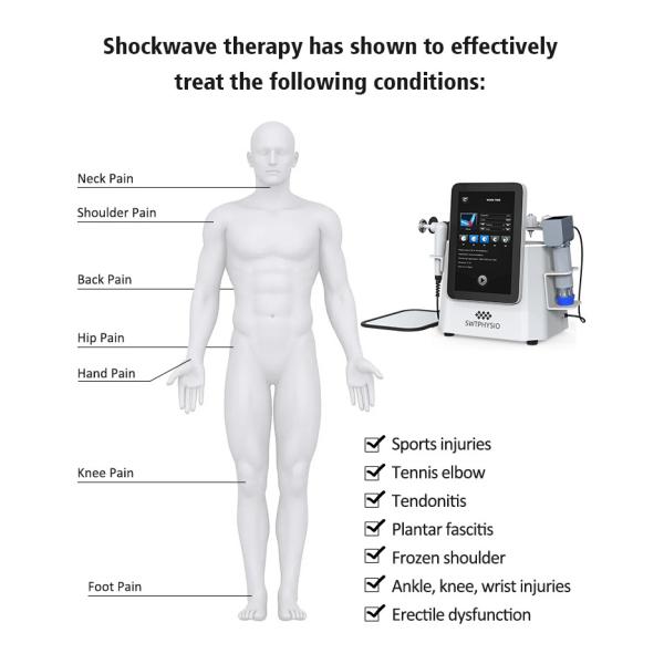 12Máquina de recuperación postparto de pantalla de 1 pulgada para contorno / rejuvenecimiento de la piel