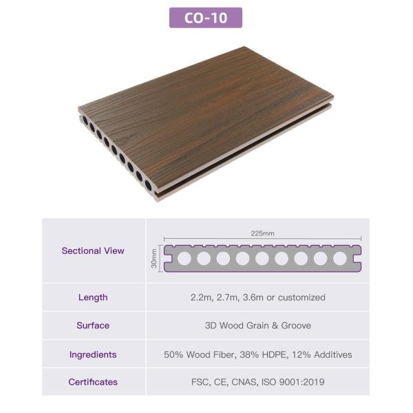 Выскальзывание кожи дружелюбное составное внешнее украшая устойчивое придает огнестойкость