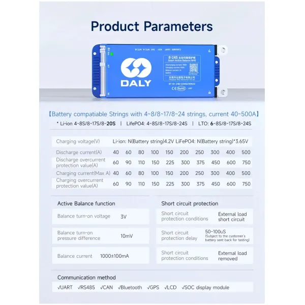 Daly Smart 8s BMS with Bluetooth for Active Balancing
