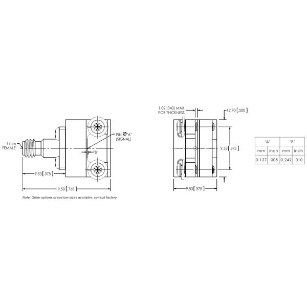 MmWave гнездового разъема W1 1mm RF коаксиальный прямо держатель 110 GHz бортовой