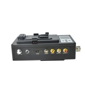 Portable Video Transmitter