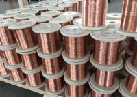 Fil de cuivre CuNi CuNi1 CuNi2 CuNi6 CuNi8 CuNi10 CuNi14 CuNi19 CuNi23 CuNi30 CuNi44 d'alliage de chauffage de nickel