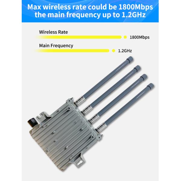 802.11AX 1800Mbps LTE Outdoor CPE WIFI Hotspot 4G 5G Wifi Access Point Router