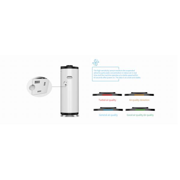 Whole Home Mini Air Purifier Sterilization And Virus' S Removal Air Humidifier Purifier