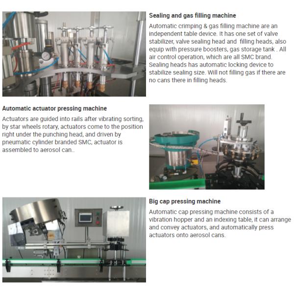 Automatic Body Spray Aerosol Can Filling Machine 30-500ml Filling Volume