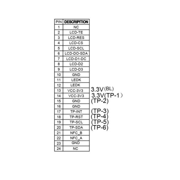 1,45-дюймовый круглый ЖК-дисплей Модуль 412x412 QSPI Интерфейс 450 CD/M2