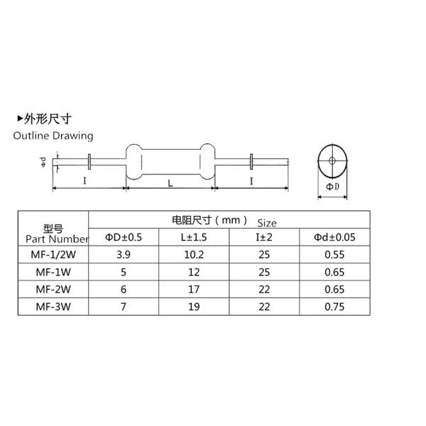 KNP Metal Film Resistor 1W 2W 3W 5% Tolerance Fixed Resistor