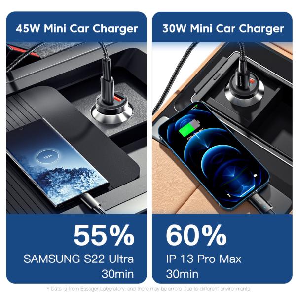 Essager 30W 45W Type C + USB-A USB QC3.0 車載充電器