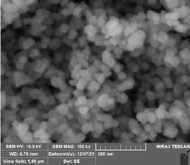 High Purity Aluminum Nitride Filler Powder for Thermal Conductivity