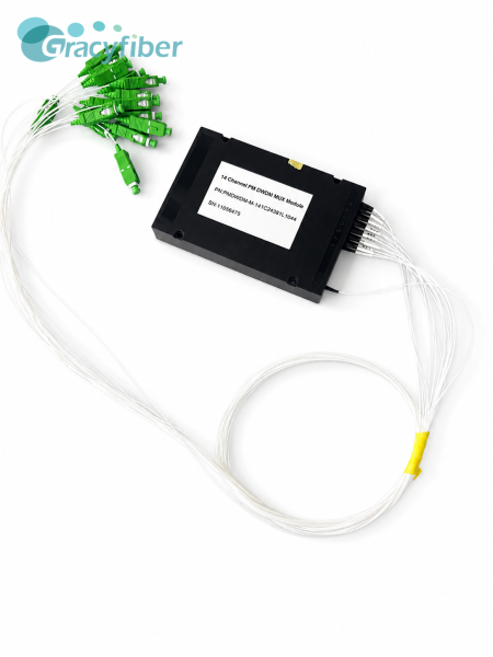 Custom 4CH DWDM OADM Cassette | Rack-Mount & ABS Box Options | Pass-Through 1310nm & Monitor Ports | Telecom WDM Component