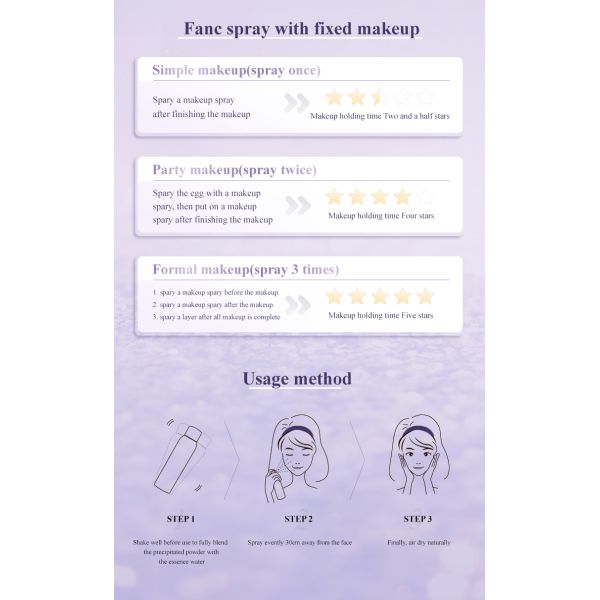 Custom  Anti Sweat Mist Oil Control Glitter Long-lasting Waterproof Makeup Setting Spray Makeup Private Label