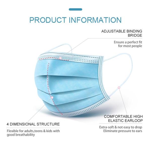 Маска непахучие 3 Eco дружелюбная устранимая медицинская курсирует хирургический лицевой щиток гермошлема 17.5x9.5cm