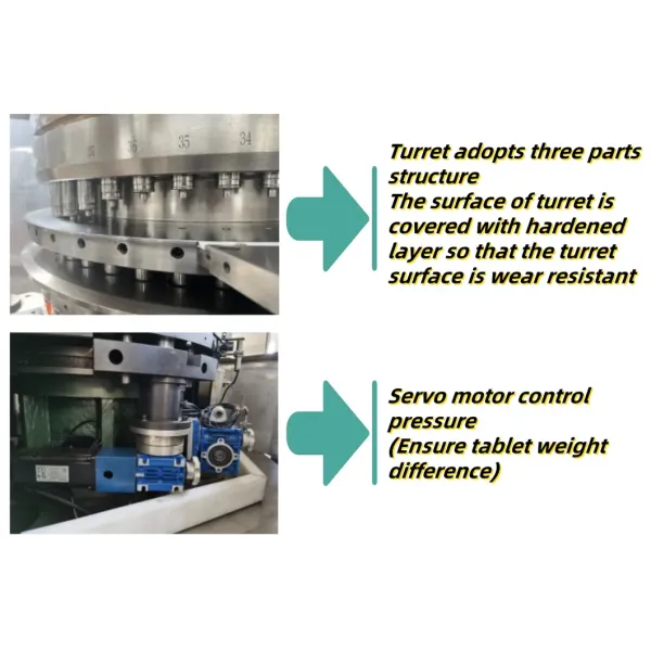 TIANHE 45 Stations Computer Control Full Automatic Powder Press Machine