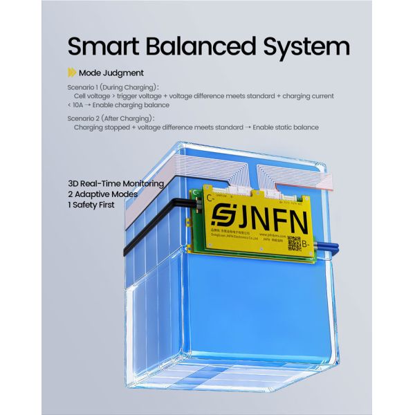 10-24S JNFN ANT Smart Bms 50A-220A 36V 48V 60V 72V For EV Solar Energy Storage