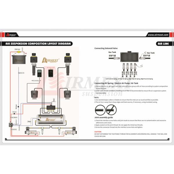 Клапан регулятора подвеса воздуха управления воздуха SN X5 коллекторный пневматический