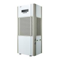 96000 BTU/h Conditionneuse à économie d'énergie avec échangeur de chaleur refroidi à l'eau
