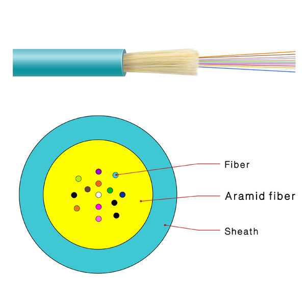 FONGKO Gjfv Indoor Fiber Optic Cable Mini Bundle 24Core for Communication