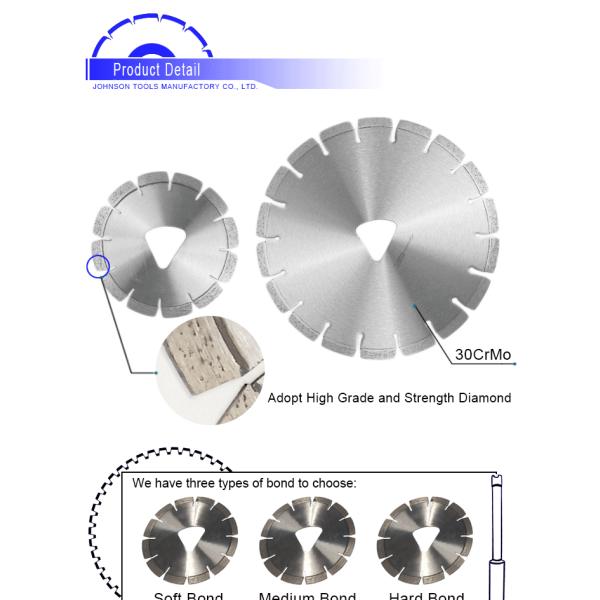 Предыдущий вход Soff отрезал 150mm вылечил конкретные лезвия пилы
