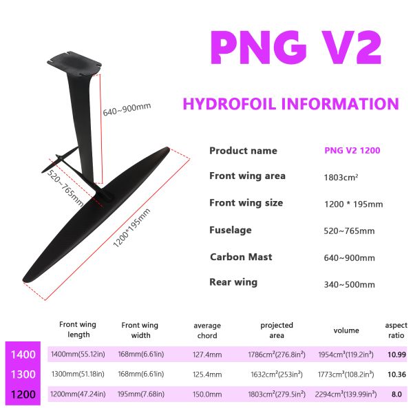 Carbon+Aluminum 8KG All-Around SUP Hydrofoil for Wave Surfing and Water Play