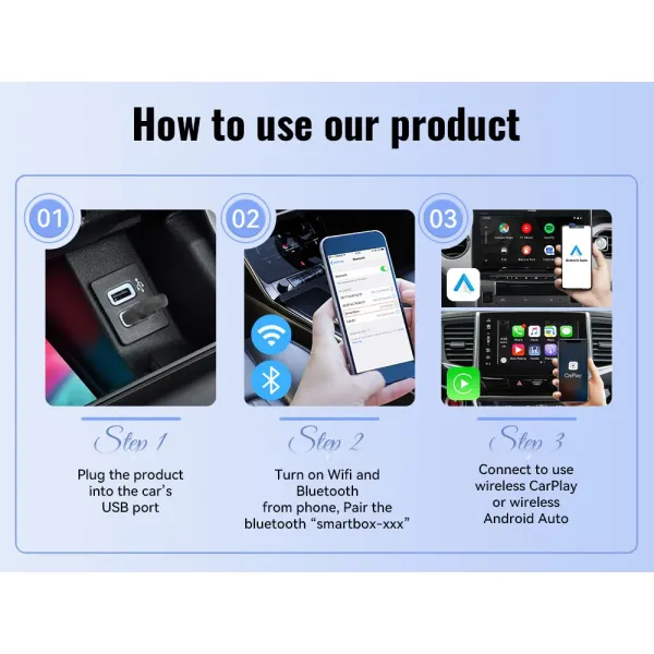 Auto Wired To Wireless Carplay Box Android 2 In 1 Car Carplay