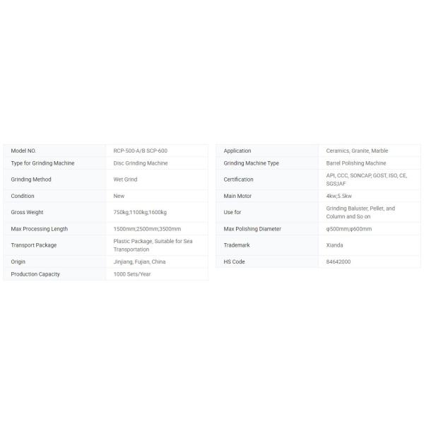 Балустер и колонна низкошумная колонна профилирующая машина