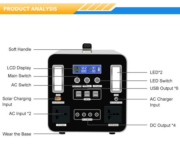 Solar generator 1000W 220V 110V Lithium battery solar portable power bank station 1000W