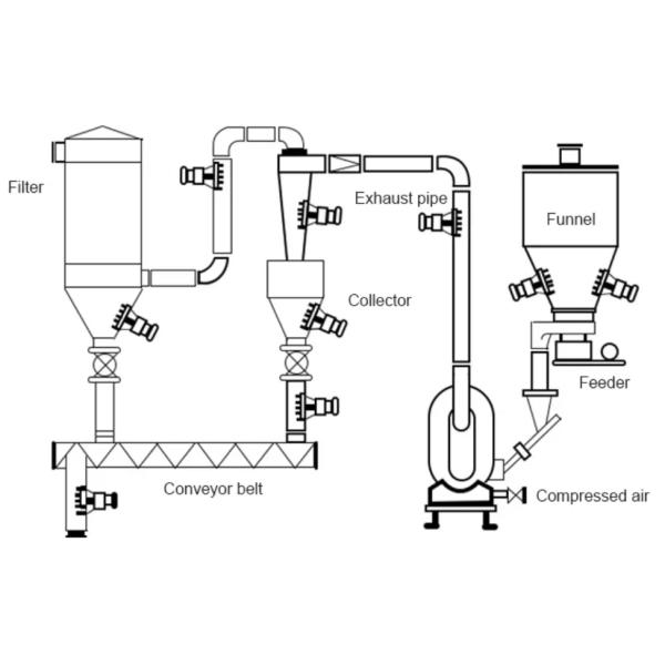 Installation SK-80 SEISHIN Тип Пневматический ударный молоток воздушный стукач SK80
