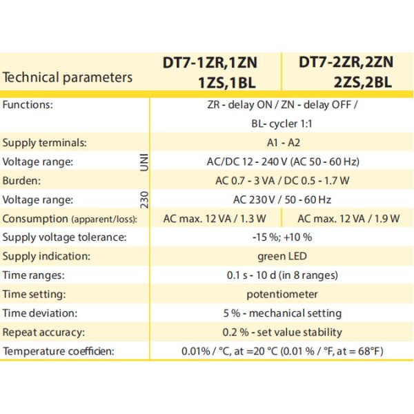 DT7-1BL Din Rail Electronic Relay Programmable Pulse and AC/DC12V-240V