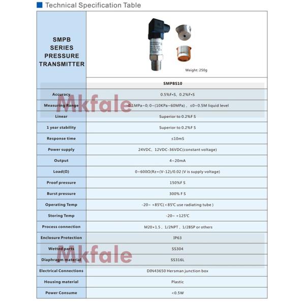 Serie 24VDC, 12VDC - del transmisor de presión de Digitaces de la seguridad SMPBS10 vivienda plástica 36VDC