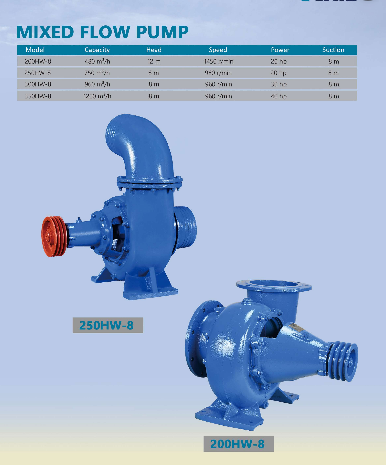 Sinotruk camión piezas de repuesto su ventanilla única para reparaciones