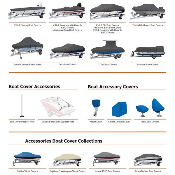 Boat Cover 800D Marine Grade Polyester Canvas Trailerable Full Size Boat Cover for V-Hull Runabouts Outboards