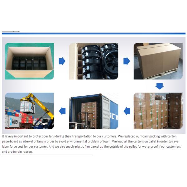 Plastic Dc 12v Blower Fan 120 * 32mm Industrial High Speed For Poultry House