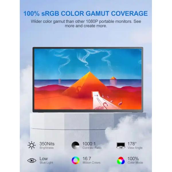 18.5 дюймовый портативный двойной монитор для ноутбука 300 Cd / M2 Улучшенное расширение экрана