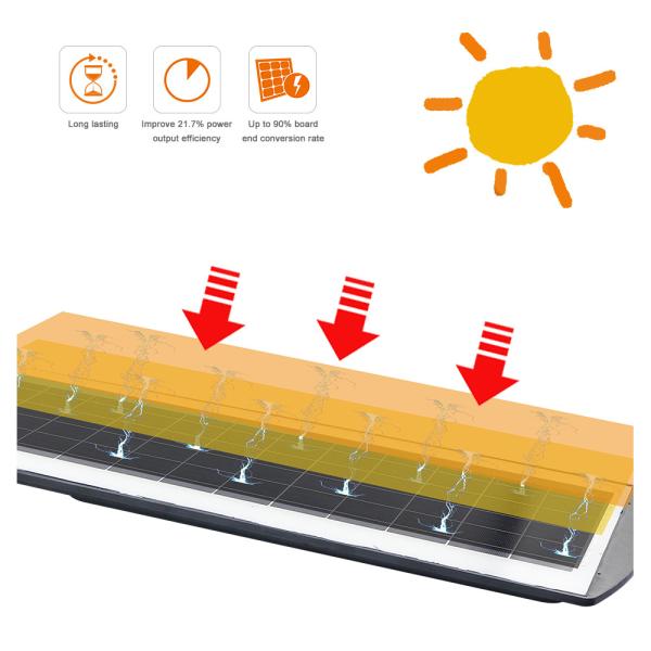 17000lm All In One Solar LED Street Light High Brightness 120w 250w 300w