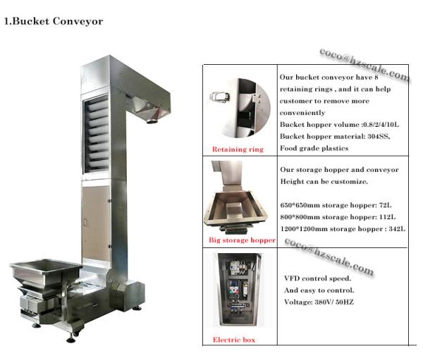 Food Grade 304SS Z Type Bucket Conveyor Plum Nuts Transport