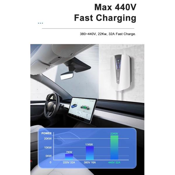 Estación de carga de automóviles montada en la pared