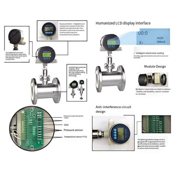 target flowmeter