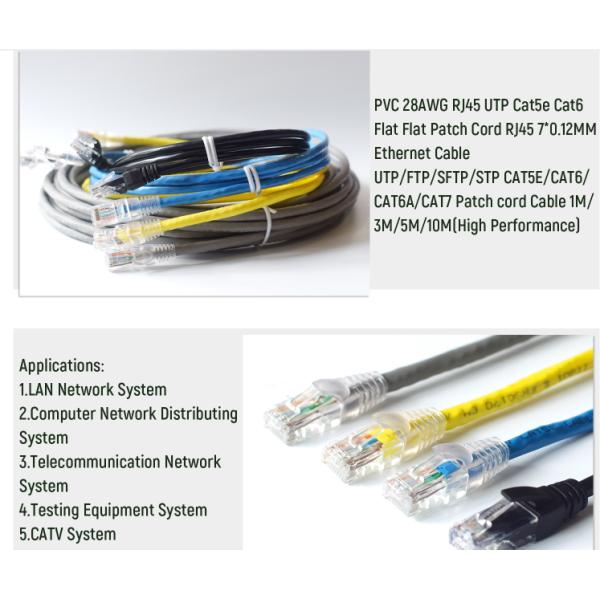 кабель заплаты локальных сетей 1000Mbps, гибкий провод Rj45 Cat6a для сети управления
